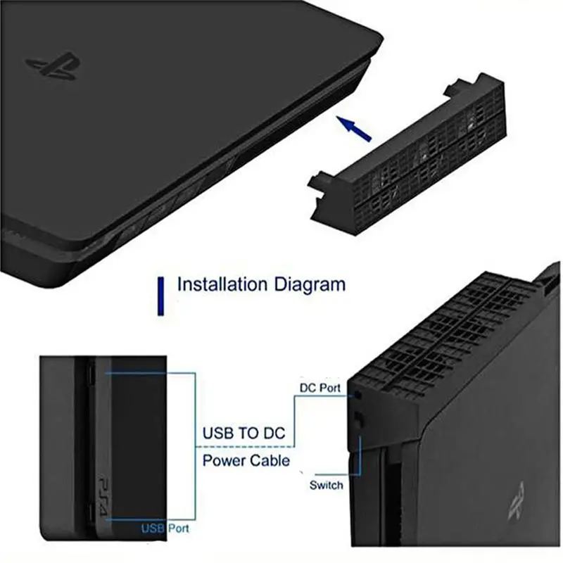 Для PS4 тонкий охлаждающий вентилятор консоль кулер умный термостат 3 вентилятора системная станция для sony Playstation 4 PS4 Slim