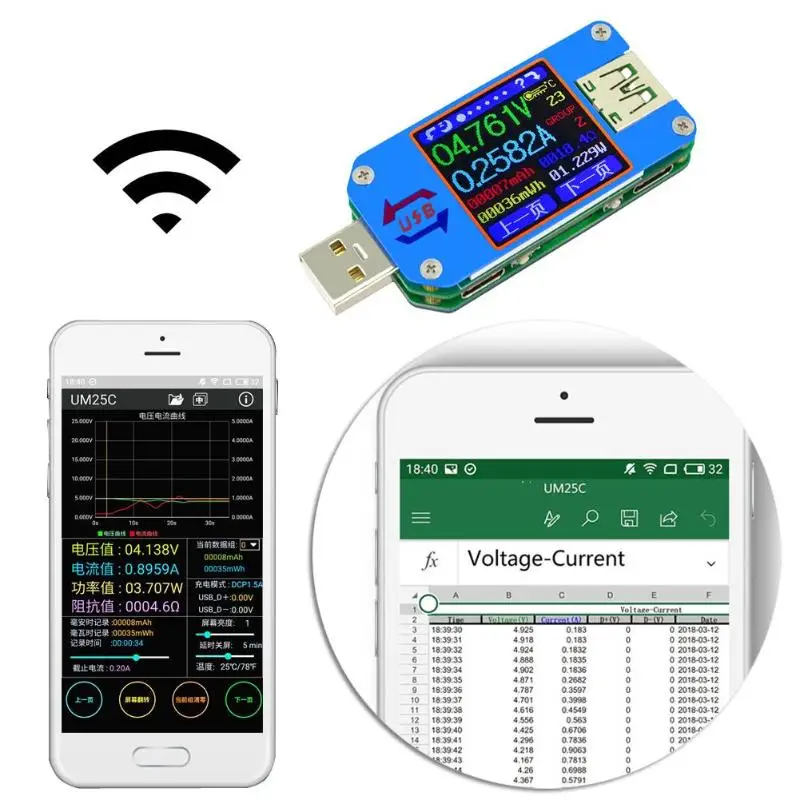 USB 2 0 Type C ЖК дисплей цветной тестер беспроводной Bluetooth аккумулятор зарядное