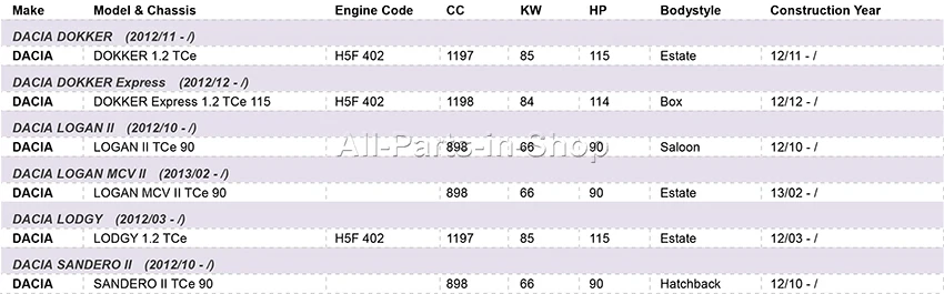 AP01 новая карта датчик давления воздуха для chevrolet, VW GOLF производительность 55206797/0281002437/1920. SS/163661/223650002R