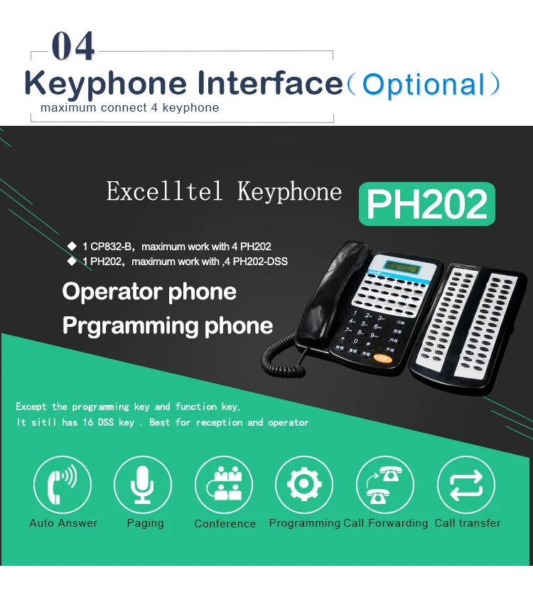 Excelltel телефон Системы/АТС/cp832-b 4 линии pstn 16 расширение/ПК программного обеспечения/ivr