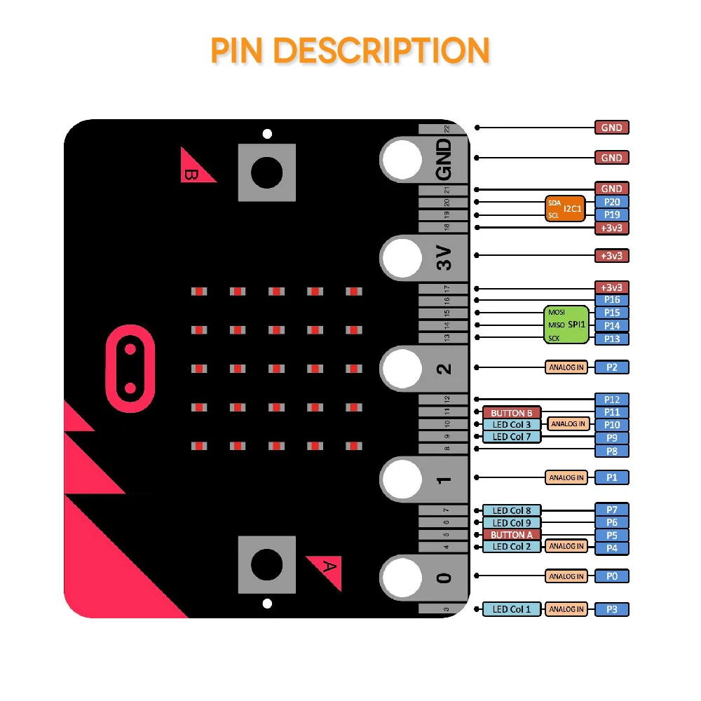 MB0098  (7)