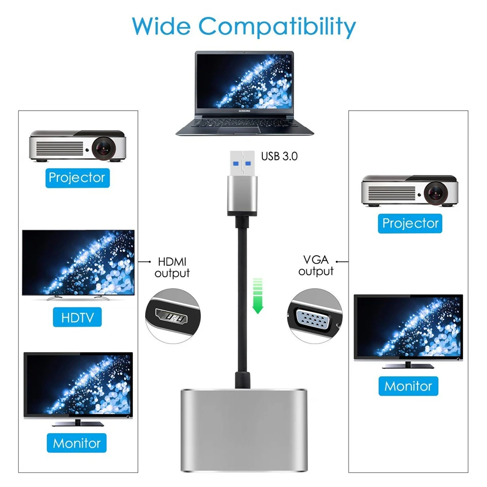 USB 3.0 to HDMI VGA Adapter Mac OS USB to VGA HDMI Adaptor 1080P Converter Support HDMI VGA Sync Output for Windows7/8/10