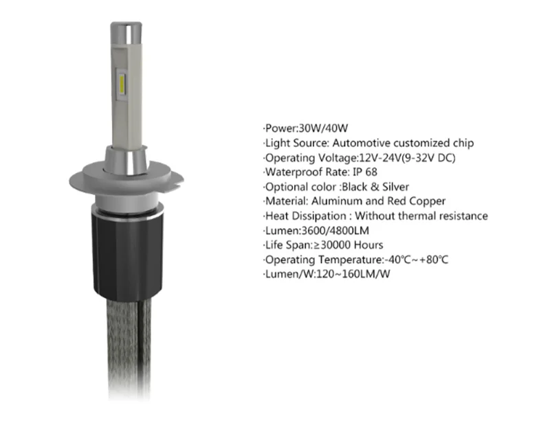 3 h7 r4,car head light h7 led bulb,h7 high power,super bright led h7,h7 h4 led,h7 led headlights 80w,led h7 6000k 8000lm,h7 led cold white,h7 headlight super bright,led r3 h7,h7 6000k bulb,h4 h1 h3 h7 h11,h7 led car head