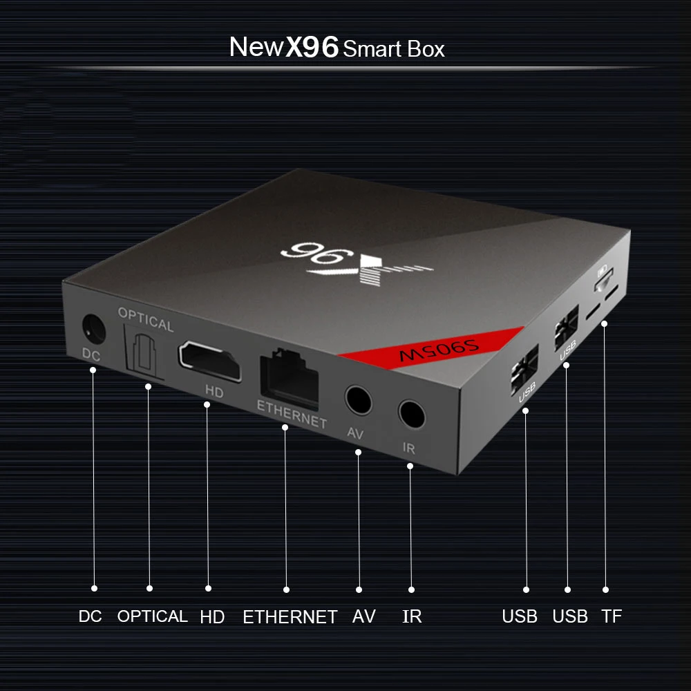 X96 HD; Smart TV Box Поддержка 2,4 ГГц Беспроводная мышь и клавиатура 4k2k H.265 медиа-плеер для Android 7.1.2