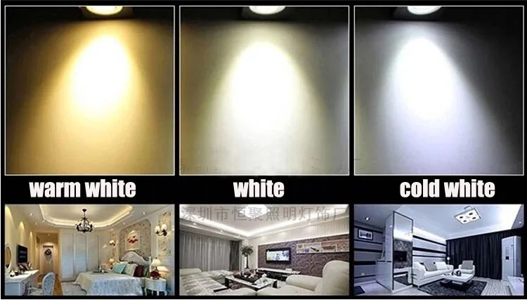2020 Ultra gorgeous Dimmable LED COB Downlight AC110V 220V 5W/10W/15W/30w/60w Recessed LED Spot Light Decoration Ceiling Lamp