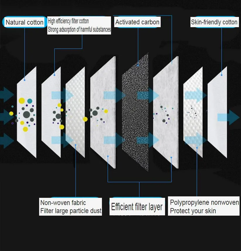 100 шт./200 шт., 5 слоев, детский фильтр с активированным углем для взрослых, Нетканый фильтр PM2.5, маска с защитой от дымки, Сменный фильтр-ломтик