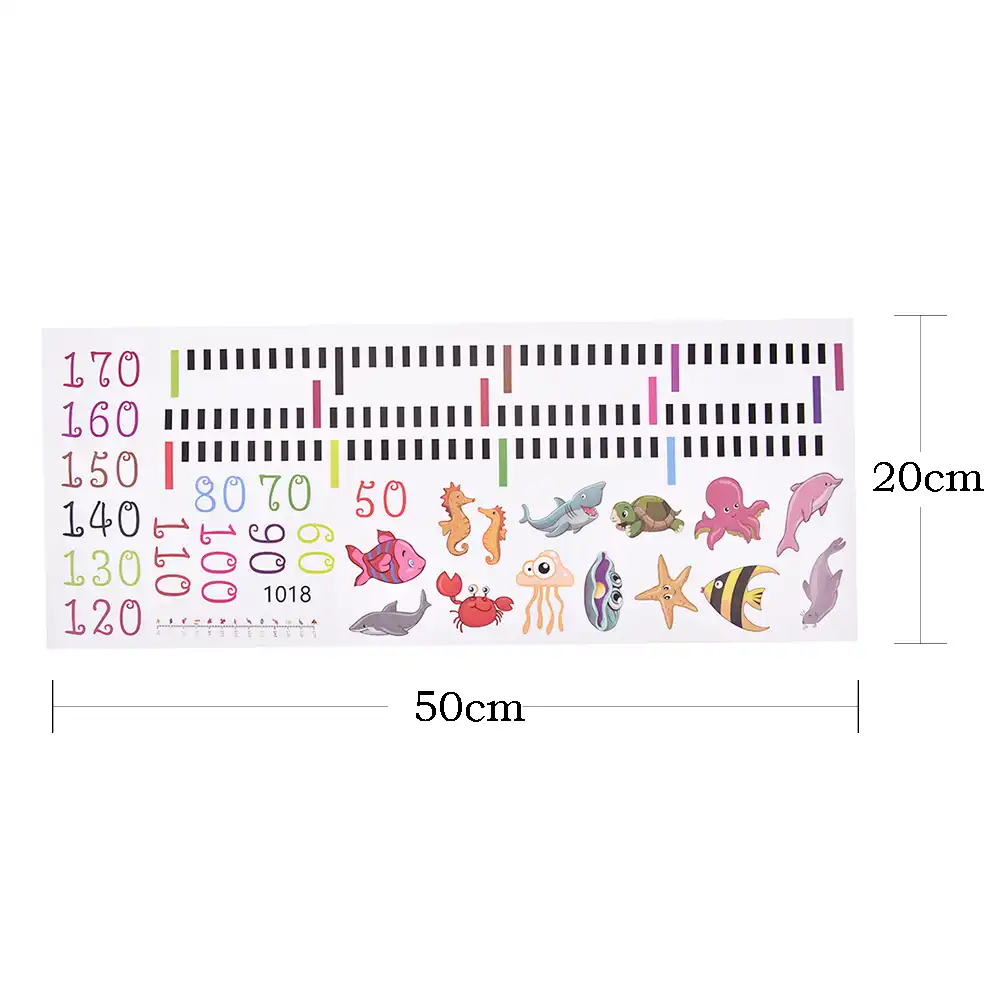 World Growth Chart