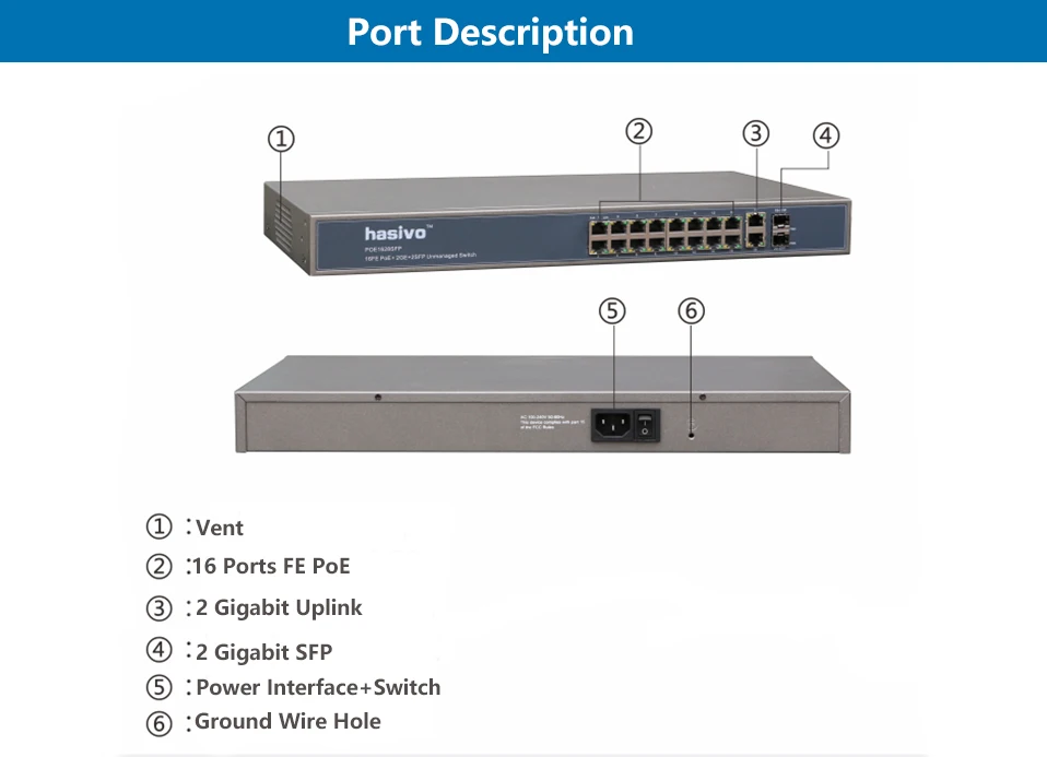 Как сбросить коммутатор. Cisco 2960 2psu. Коммутатор cisco 2960 порты. Как сбросить коммутатор. Коммутатор микролинк связь.