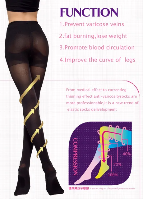 Medical Woman Compression Pantyhose Stockings 20-30 MmHg Compression  Support Pantyhose Thights for Swelling Edema Varicose