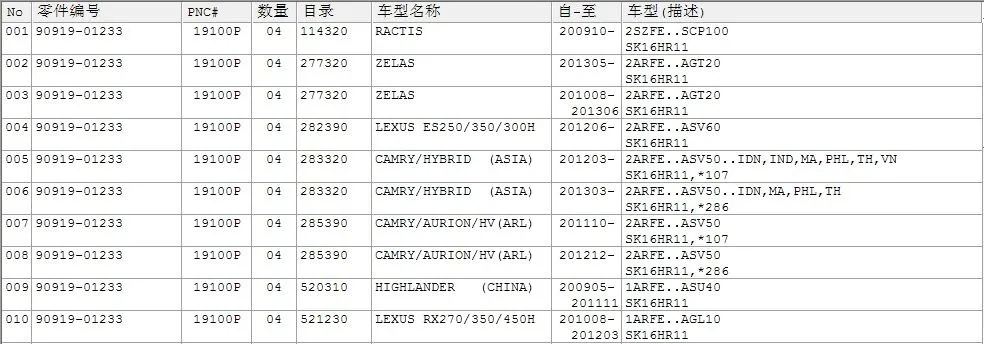 Capqx 6 шт. свечи Вилки 90919-01233 SK16HR11 для ES300 GX400 LAND CRUISER, PRADO FJ CRUISER, 4runner, CAMRY, Scion TC AURION