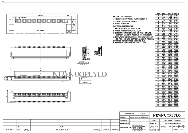 5mm 2