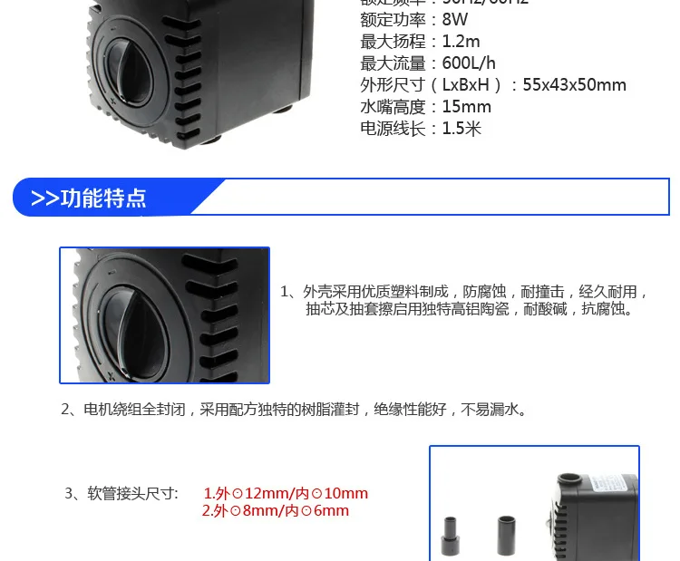 High Quality Renovação da Casa