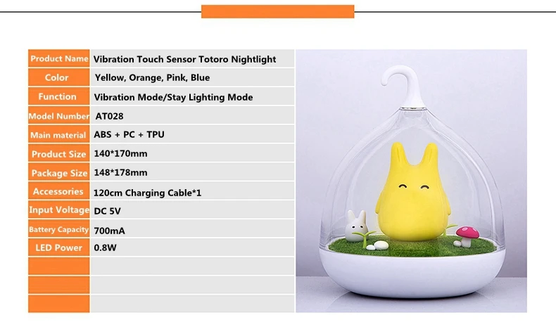 Sensor de Vibração Sensível ao Toque Totoro do Quarto do Bebê Lâmpada de Mesa Birdcage Night Light Nightlight Usb Portátil Recarregável Noite Led 9 Totoro Do Quarto Do Bebê Lâmpada De Mesa Noite