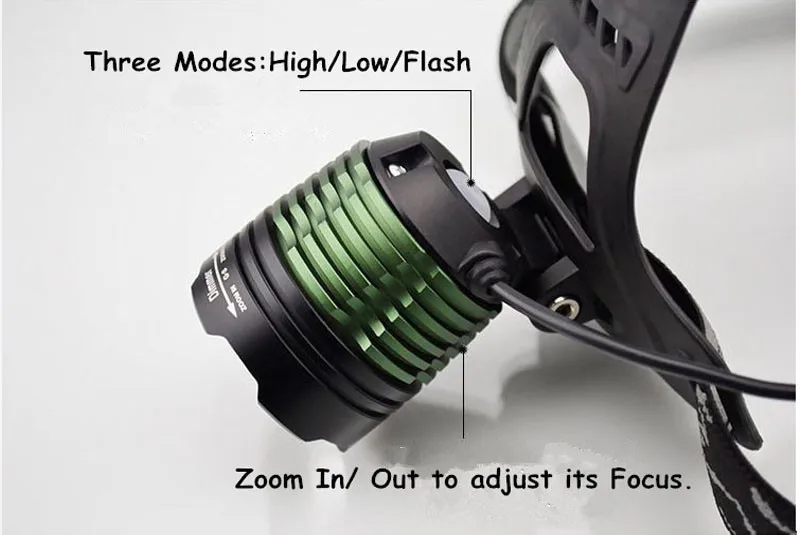 Водонепроницаемый XML T6 2400Lm Zoom светодиодный 18650 головной светильник налобный фонарь налобный светильник масштабируемый регулируемый фокус для велосипеда кемпинга пешего туризма