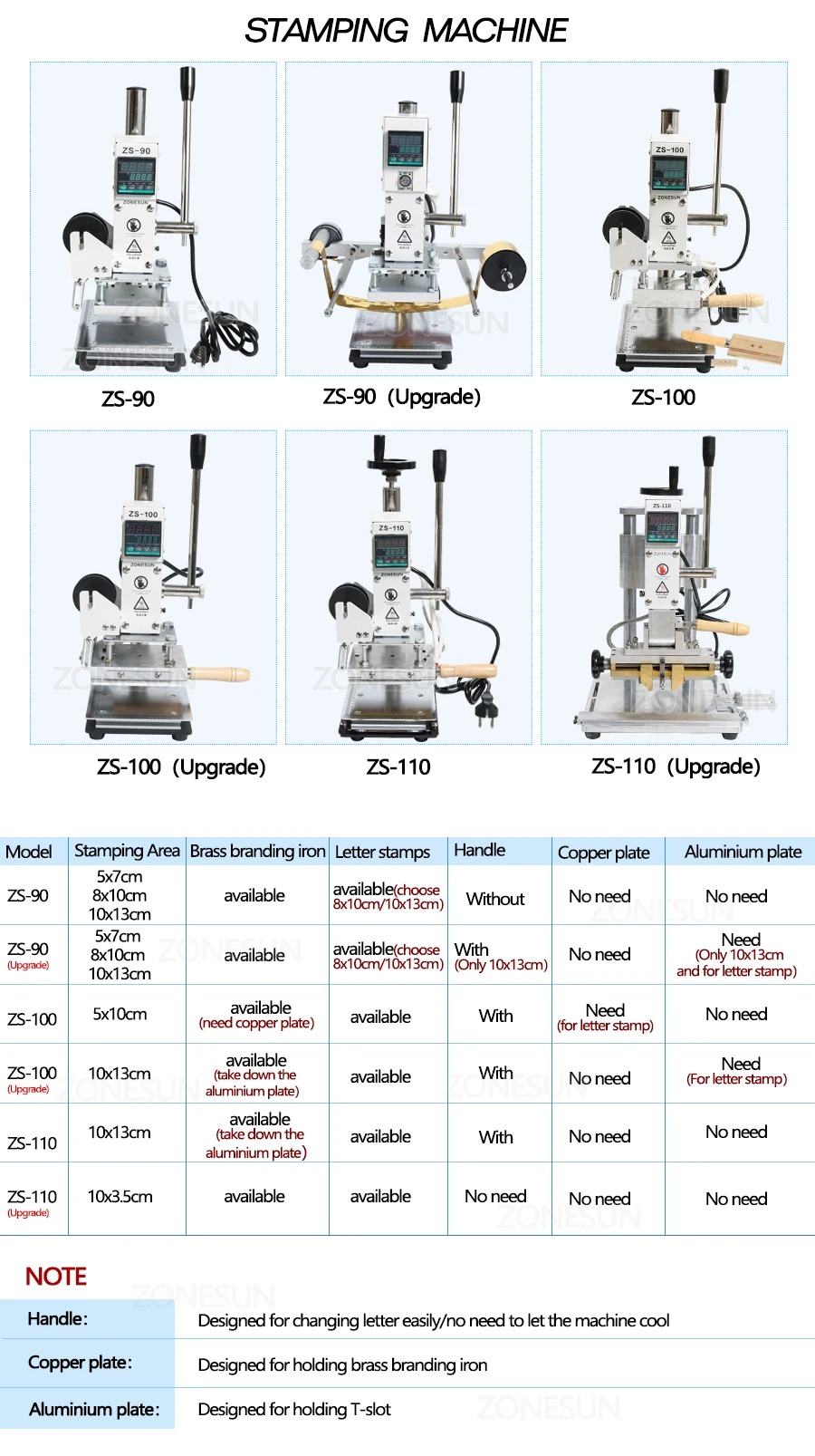 ZONESUN ZS110A обновленная цифровая машина для горячего тиснения фольгой кожи ПВХ карты бумаги штамповки латунные железные буквы штампы поставка