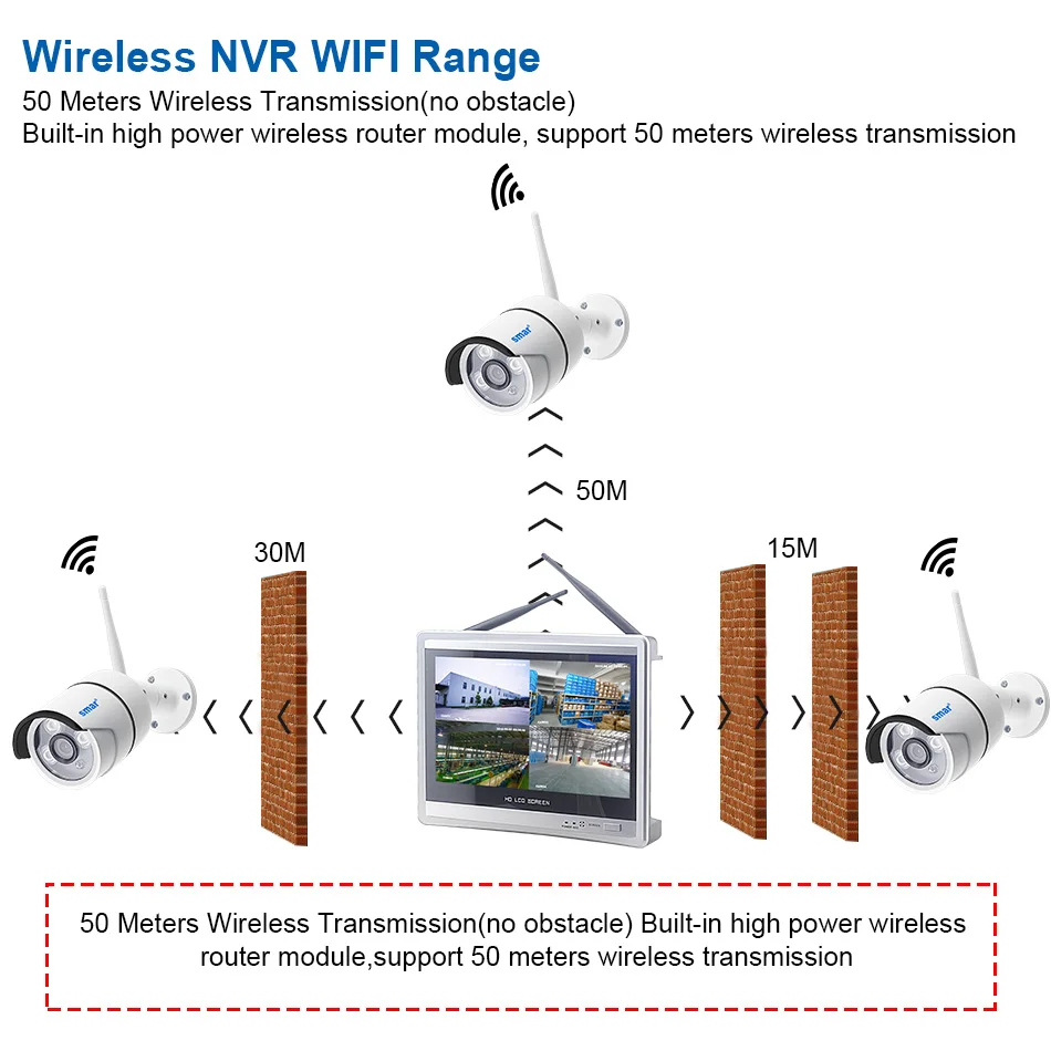 Sm4ch CCTV Беспроводная система 720 P/1080 P 12 дюймов NVR Камера Безопасности ИК Открытый P2P Wifi IP камера наблюдения комплект