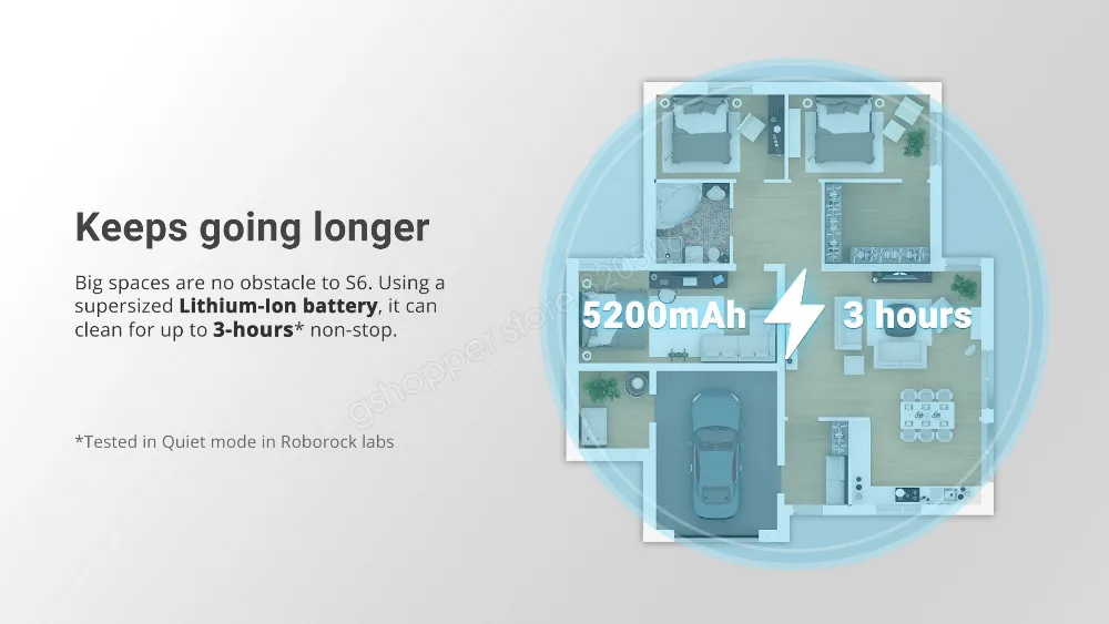 Новейший робот-пылесос Roborock S6 для дома, автоматическая очистка пыли, стерилизация, умная планируемая мойка