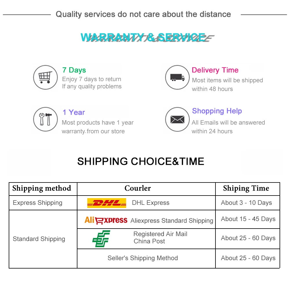 About-delivery-time-(Key-and-mouse)