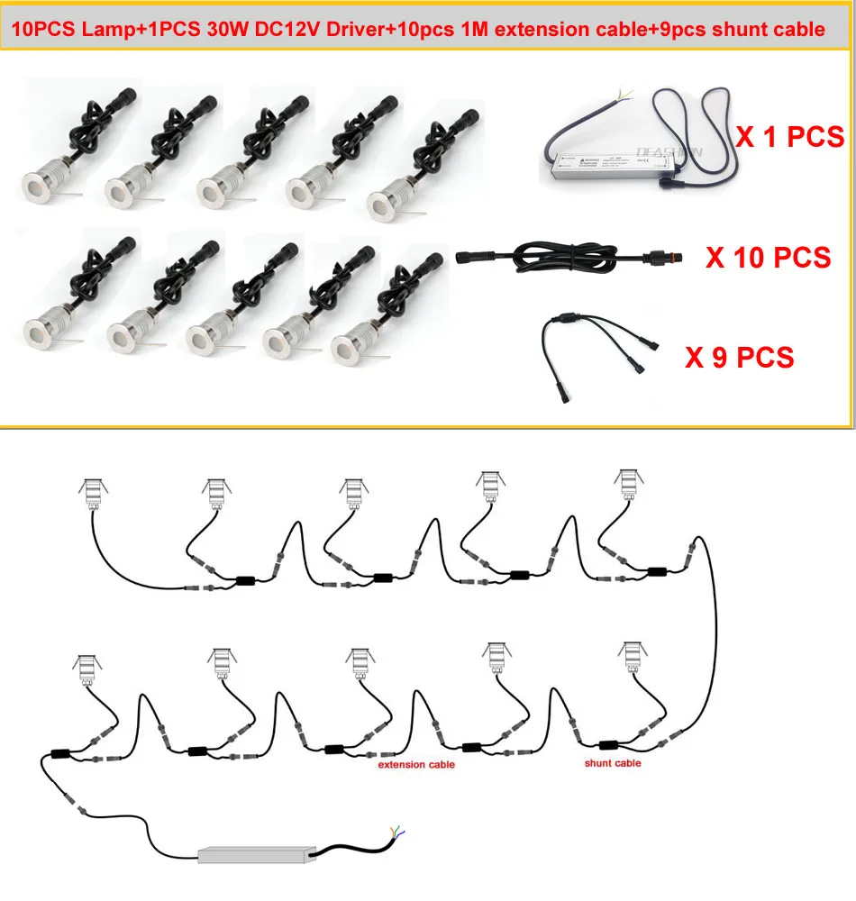 one set