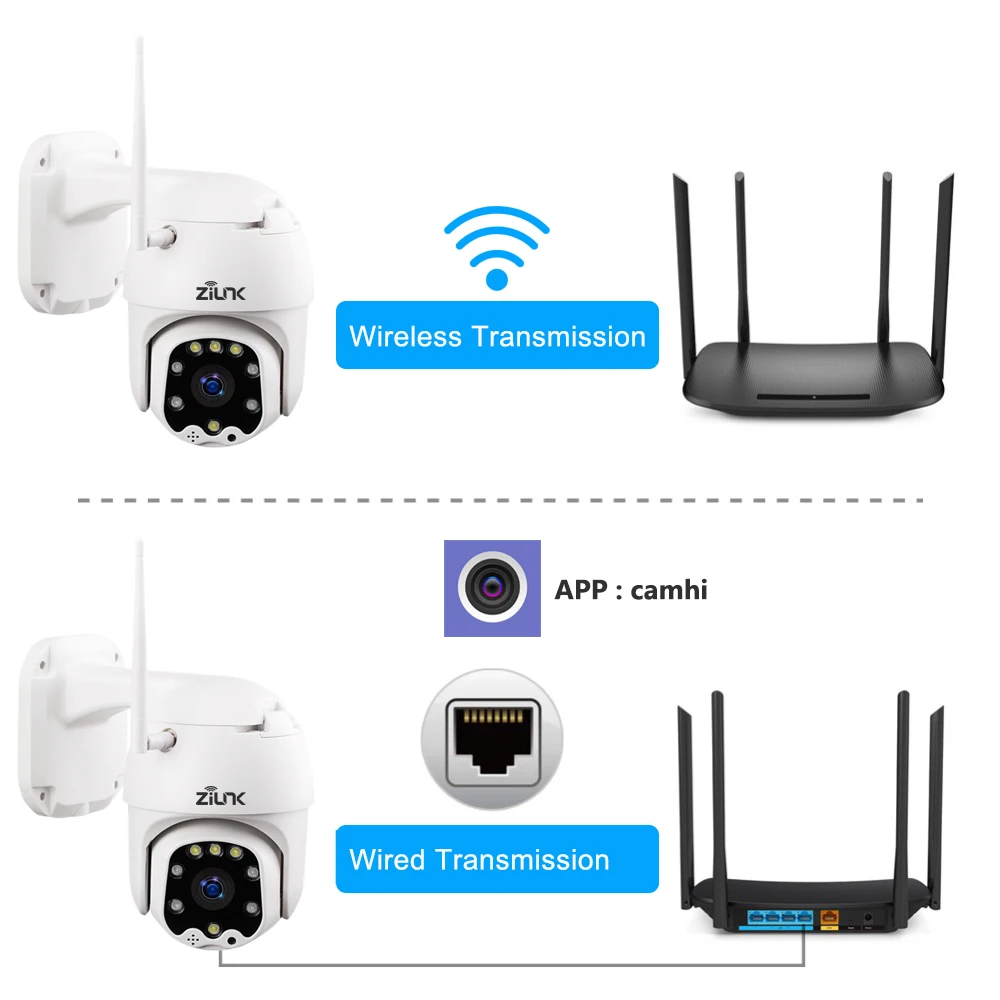 PTZ скоростная купольная wifi ip-камера 1080 P наружная 5X зум беспроводная камера 8 шт. Led IR 30 м Двусторонняя аудио CCTV камера наблюдения приложение