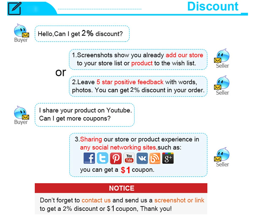 discount
