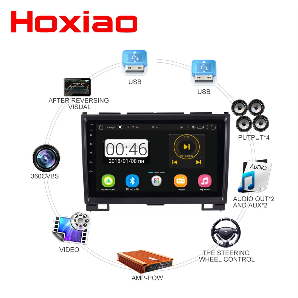 Discount Android Car Radio for Haval Hover Greatwall Great wall H5 H3 2010-2013 9inch Quad Core wifi Bluetooth video audio Multimedia 1 Discount Android Car Radio for Haval Hover Greatwall Great wall H5 H3 2010-2013 9inch Quad Core wifi Bluetooth video audio Multimedia 1