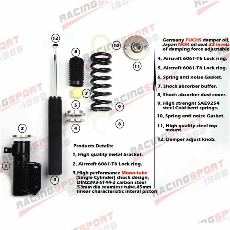 AY shock details1