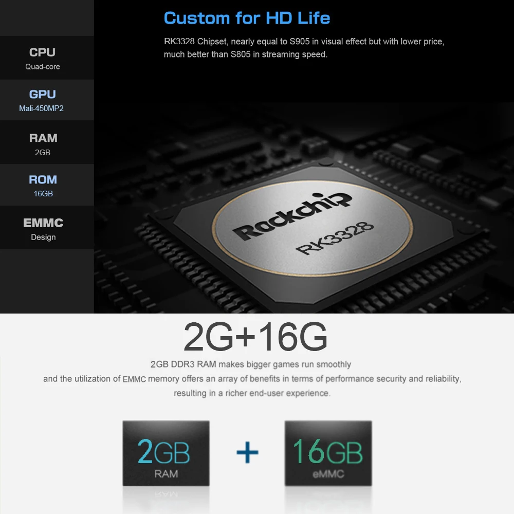 ТВ приставка T98 Android 7 1 2 ГБ 16 четырехъядерный процессор RK3328 USB3.0 4G Wi Fi BT 4 0 H.265 VP9 HDR 4K
