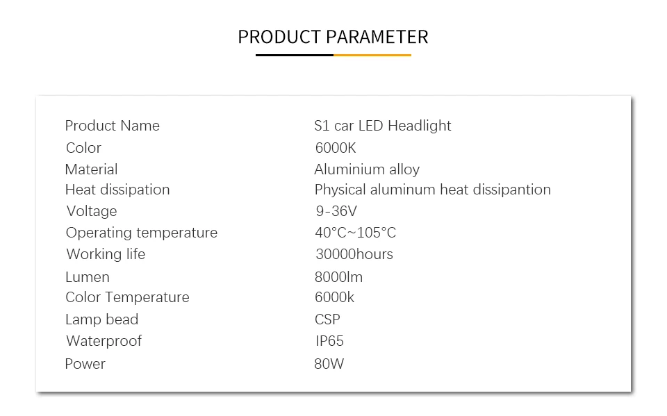 Из 2 предметов H7 светодиодный H11 лампа H1 H3 H4 9005 9006 фары CSP чип Авто S1 фара дальнего света для универсального автомобиля 12 V 50 W 8000LM IP65