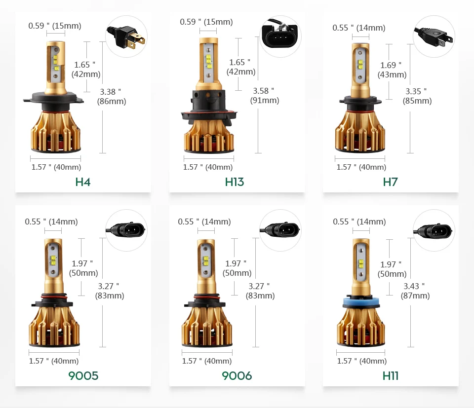 Partol H4 H7 H11 9006 9005 автомобилей светодиодные противотуманные свет фар лампы 70 W 7000LM SMD