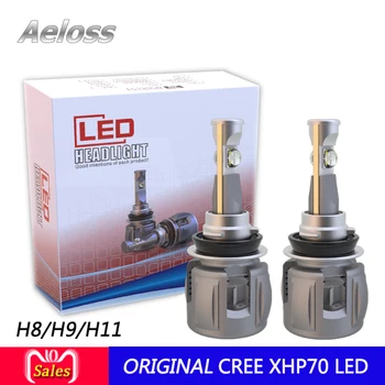 

All in one 12V 6000K 120W 15600LM H4 high low beam LED headlamp H7 9005 9006 9012 H8 H9 H11 auto LED headlight with turbo fan