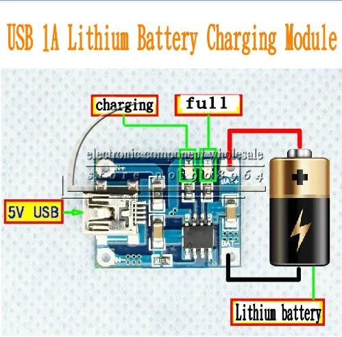 

20pcs/lot 5V Mini USB 1A Lithium Battery Charging Board Charger Module