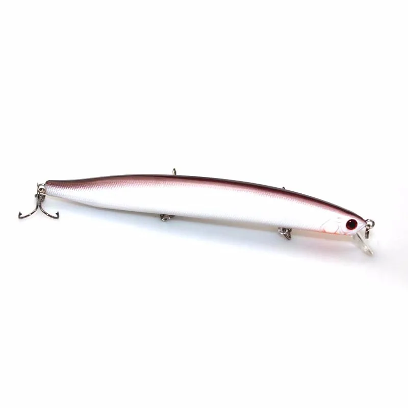 13-8cm-19g-Floating-Minnow-Fishing-Lure-Fish-Wobbler-Tackle-Crankbait-Artificial-Japan-Hard-Bait-Swimbait (5)