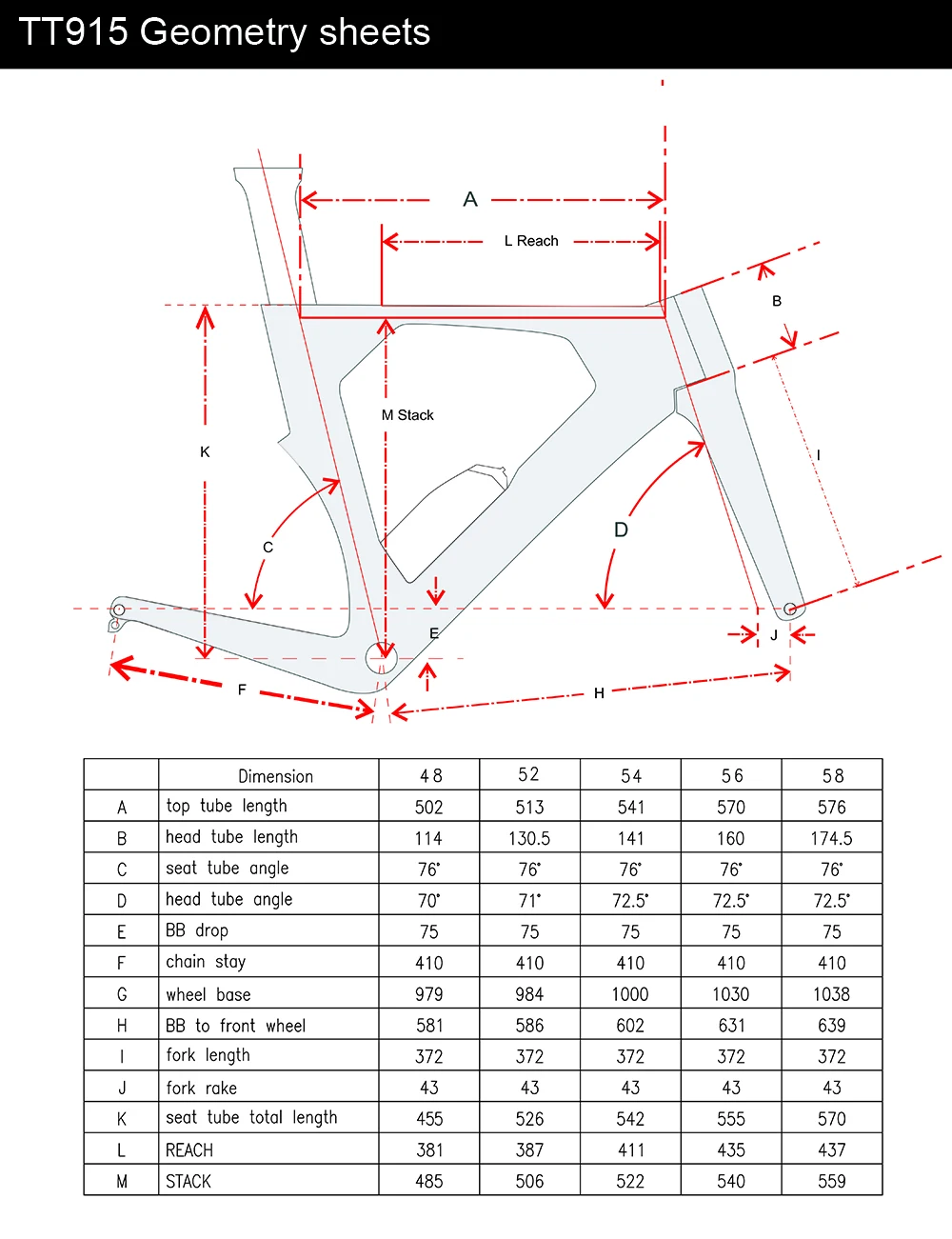 TT915 Geometry