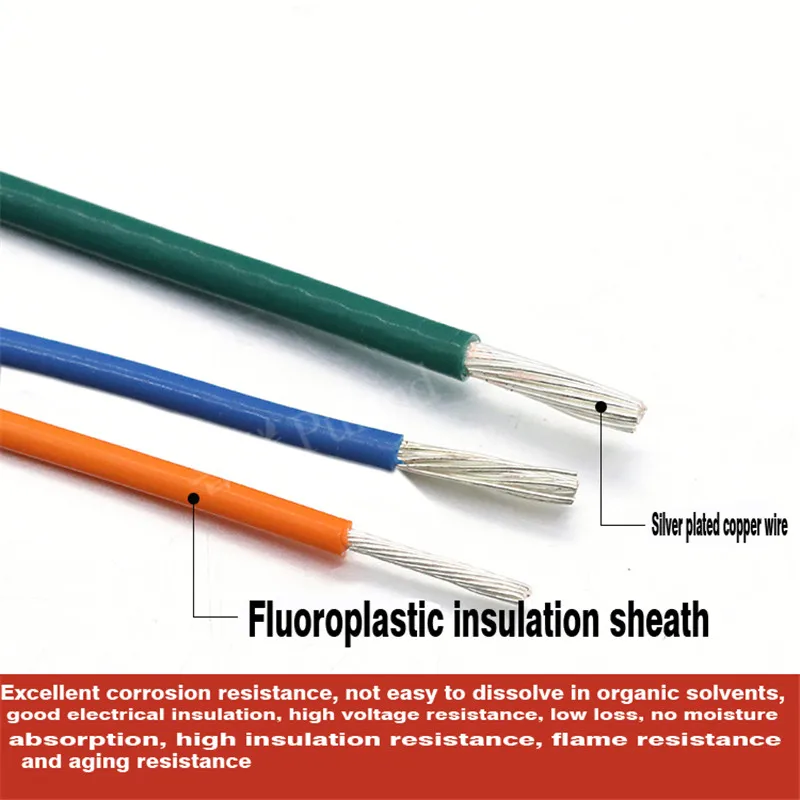 

0.5mm Square Silver Plated cable Teflon OD 1.5mm DIY High purity oxygen-free copper High temperature Wire 7 Colors to select