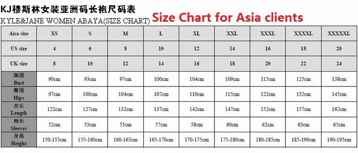 Abaya Size Chart Dubai