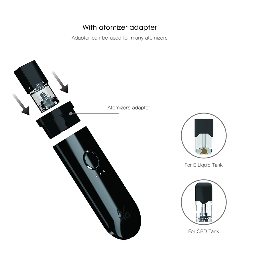 2 шт OVNS Aimovape Lough Pod Vape ручка 400 мАч комплект 1 мл 1,2 Ом анти-сухая защита электронная сигарета VS minifit W01 vape ручка комплект