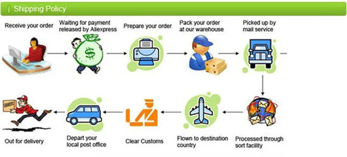 HT1PrBjFOBaXXagOFbXo