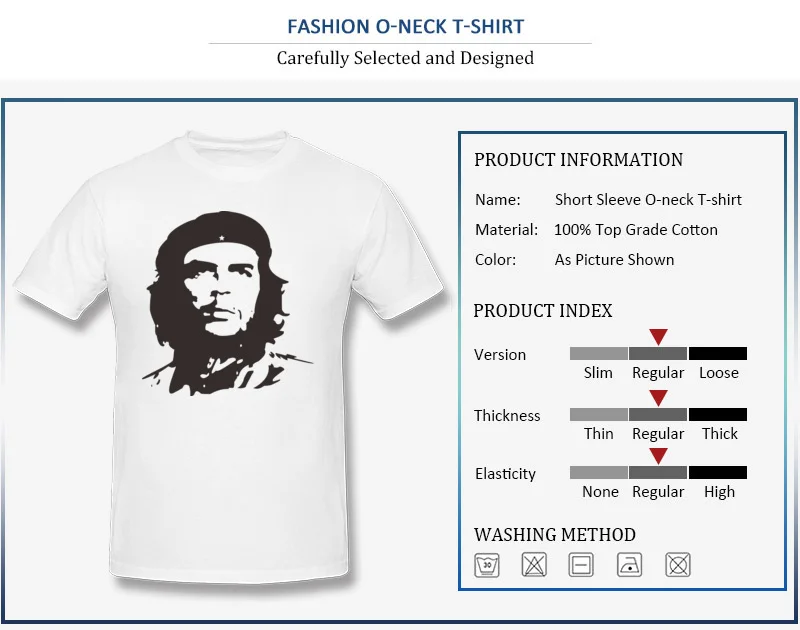che_guevara_2710_detail_white