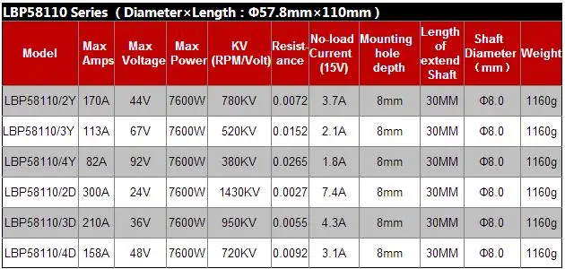 58110 mm (2)