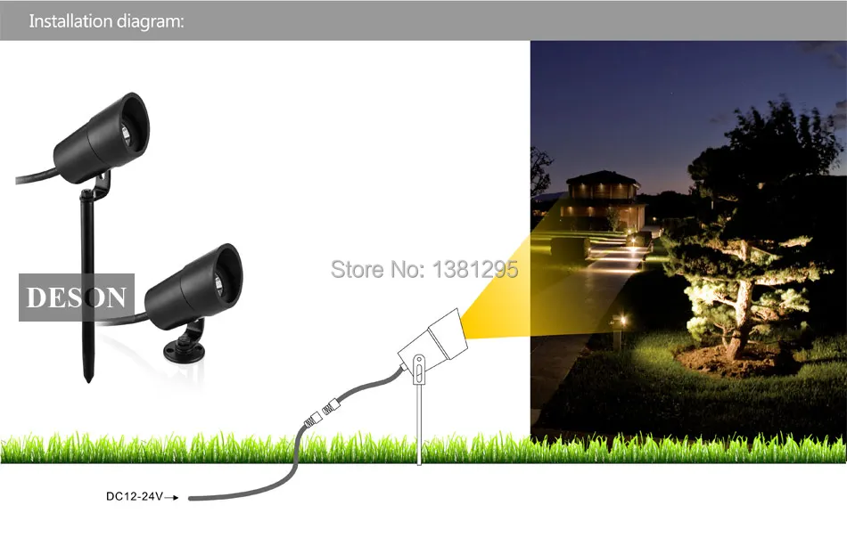 DETY-3W-A-details_07