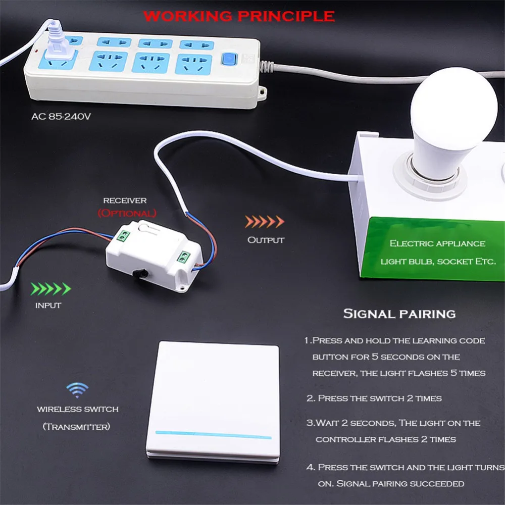 SKU 433Mhz Wireless RF Remote Control Switch AC 110V 220V Receiver Wall Panel Transmitter Hall Bedroom Ceiling Lights Wall Lamps 1 gang 1 Controller white 1