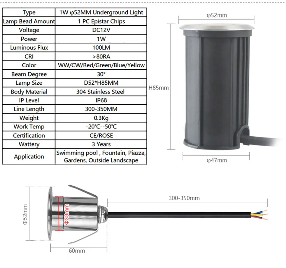 1w 3w IP68 Underground Light 2