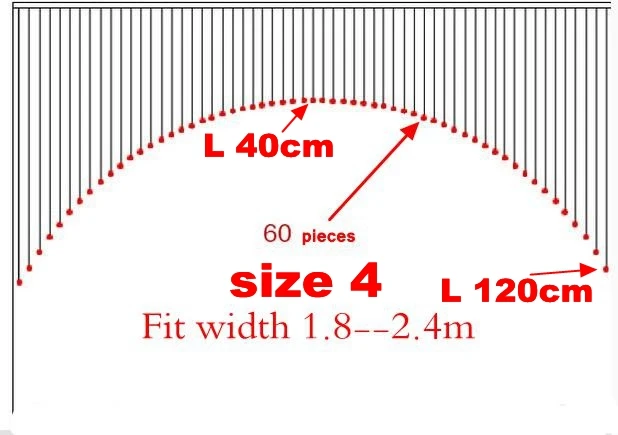 602
