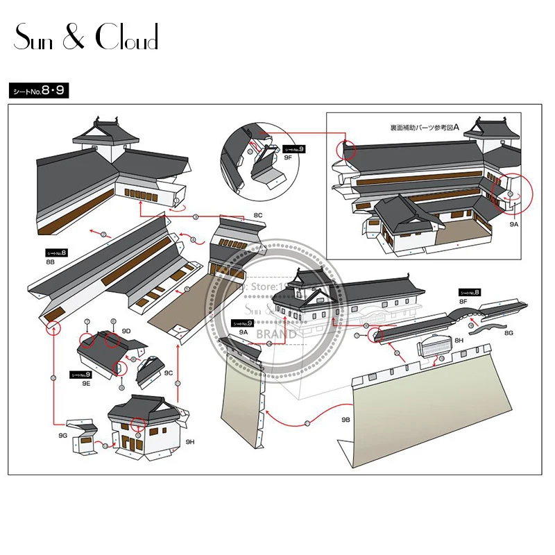 aeProduct.getSubject()