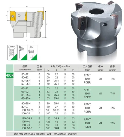 400R-50-22-4T/400R-63-22-4T/400r-160-50,8-8t фреза фрезерование держатель торцевая фреза