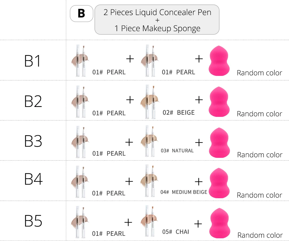 Новинка 5 цветов полное покрытие макияж консилер крем для лица корректор Жидкий Макияж база для глаз темные круги лица с макияж губка