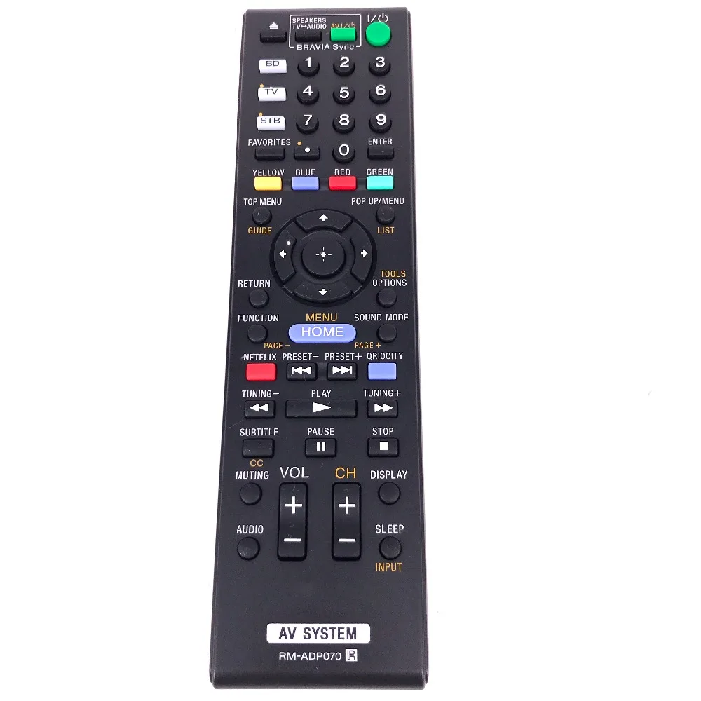 RM-ADP070 2