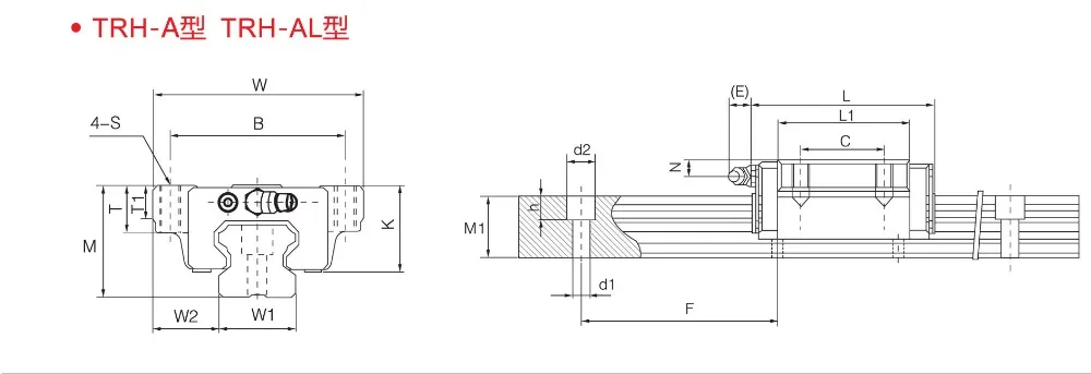 TRH A-1