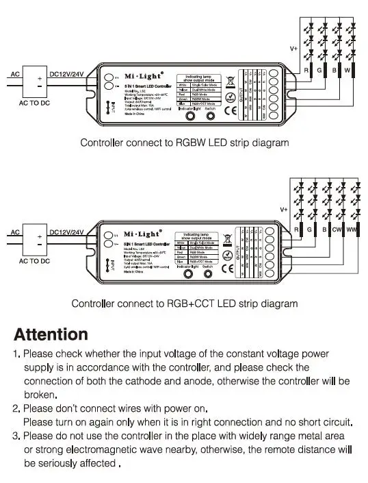 Miboxer LS2 5IN 1 Умный светодиодный контроллер; 8 зон 2,4G беспроводной FUT089 пульт дистанционного управления; B8 настенная сенсорная панель для RGB+ CCT светодиодные полосы